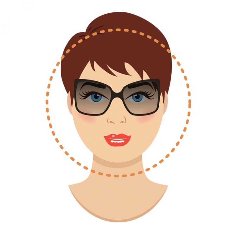 StyleGuide Welche Brille für welche Gesichtsform? Optiker Steiermark